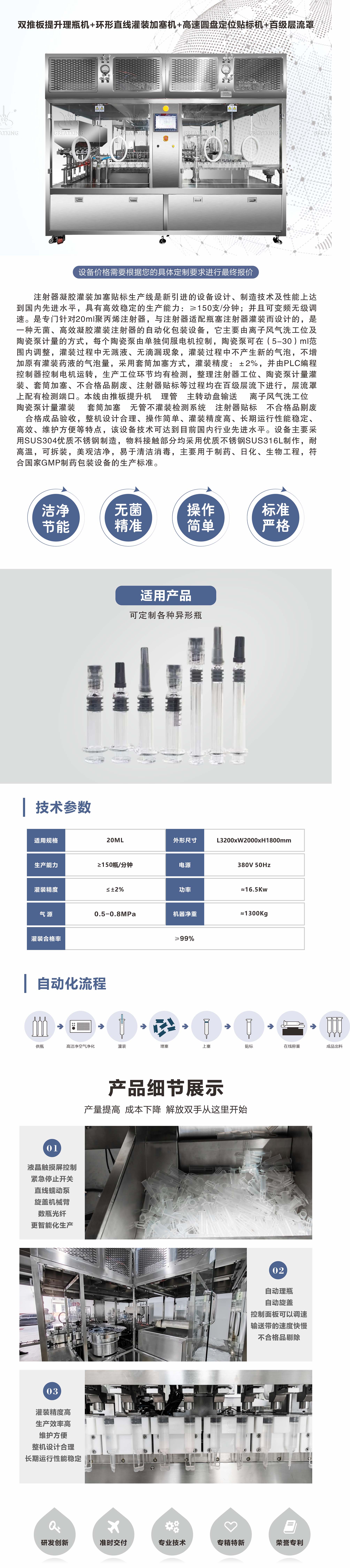 注射器凝膠八頭灌裝詳情頁.jpg