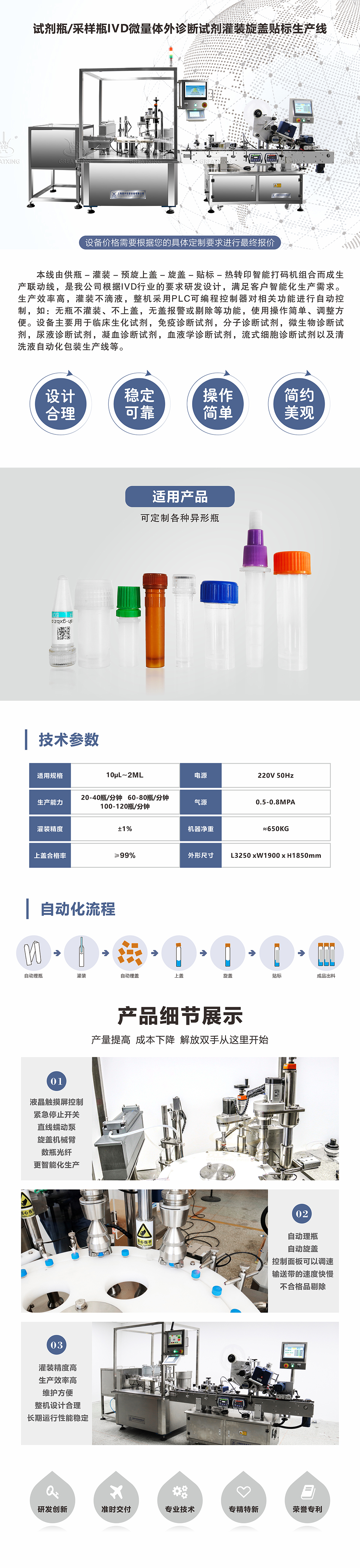 IVD微量診斷試劑灌裝旋蓋貼標生產線2.jpg