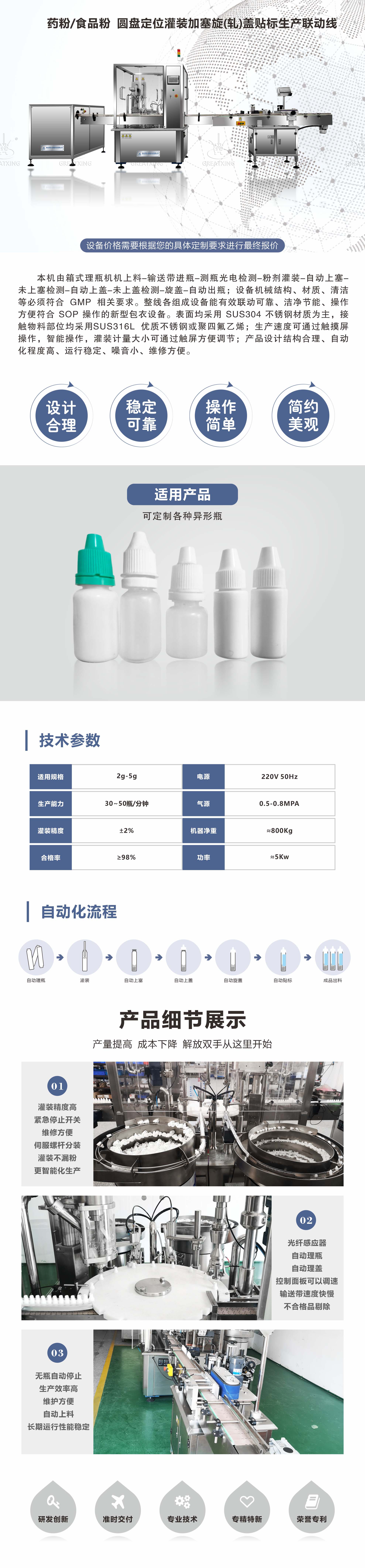 圓盤定位灌裝加塞旋(軋)蓋貼標(biāo)生產(chǎn)聯(lián)動(dòng)線.jpg